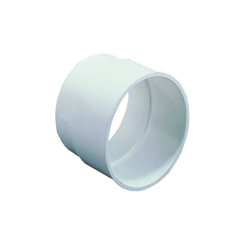 FlexDrain stelring voor doucheput