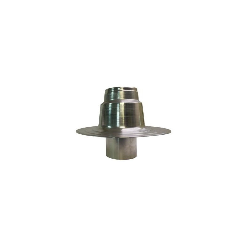 aluminium plakplaat dubbelwandig Ø110 mm