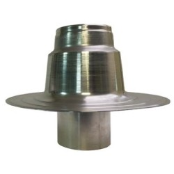 aluminium plakplaat dubbelwandig Ø250 mm