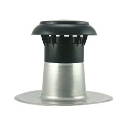Anjo aluminium ontluchting T3000 Enkelwandig 90 / 100 mm - set