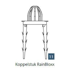 ACO Hexaline koppelstuk RainBloxx - 2 stuks