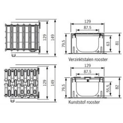ACO House and Garden Hexaline aansluitset eindplaten en onderuitloop