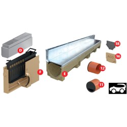 ACO LEDline voeding voor max. 10 meter LEDline