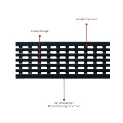 ACO perforooster Quadrato RVS lengte 500mm