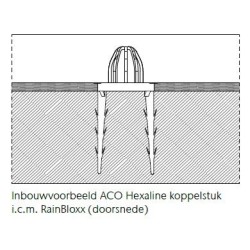ACO Hexaline koppelstuk RainBloxx - 2 stuks