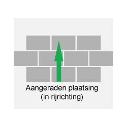 ACO Hexagrass groen grasplaat