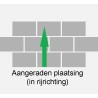 ACO Hexagrass groen grasplaat