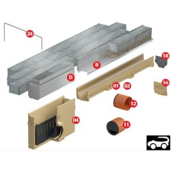 ACO Slotline inspectiestuk 150 + 850mm verzinkt staal