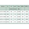 BIS muurplaat ev + lasbout M8x35mm