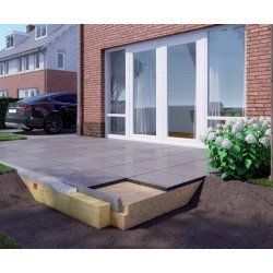 ACO RainBloxx 200 - steenwol regenwaterbuffer inhoud 36 liter