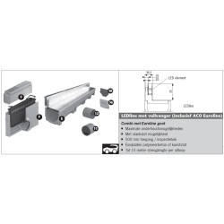 ACO LEDline RVS t.b.v. ACO Euroline goot LED element (4000 K)