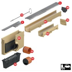 ACO Euroline polymeerbeton element OU Ø110 + verzinkt rooster L1000mm