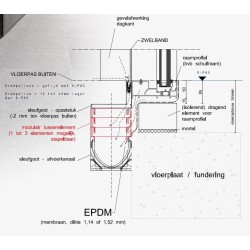ACO Slotline RVS tussenelement ophoging