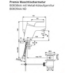 Ideal Standard Premio 1-hendel wastafelmengkraan