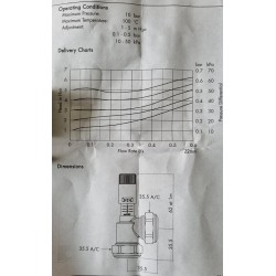 BONFIX Drukverschilregelaar 22 x 22 mm knel