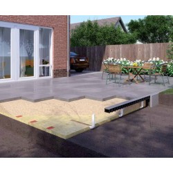 ACO RainBloxx 60 - steenwol regenwaterbuffer inhoud 36 liter H60mm