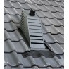 Kompakt 2.0 RGA-LTV-PAR/MV/WTW-150/Riool verlengd