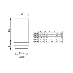 Anjo Vent-Alu 3000 Verlengelement met manchet 90/100 mm - onderdaks