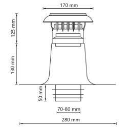 Anjo Vent-alu T3000 dubbelwandig PP kap 70/80mm PVC coating