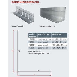 Roval Grindkeringsprofiel 100 x 80 x 1,7mm - geperforeerd