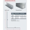 Roval Grindkeringsprofiel 100 x 80 x 1,7mm - geperforeerd