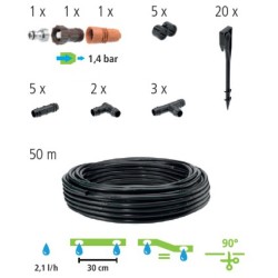 Geka Drip - Heggen en Bloemperken - set compleet
