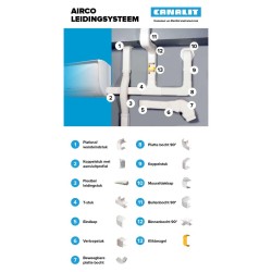 Canalit Platte bocht 125 x 75 mm wit